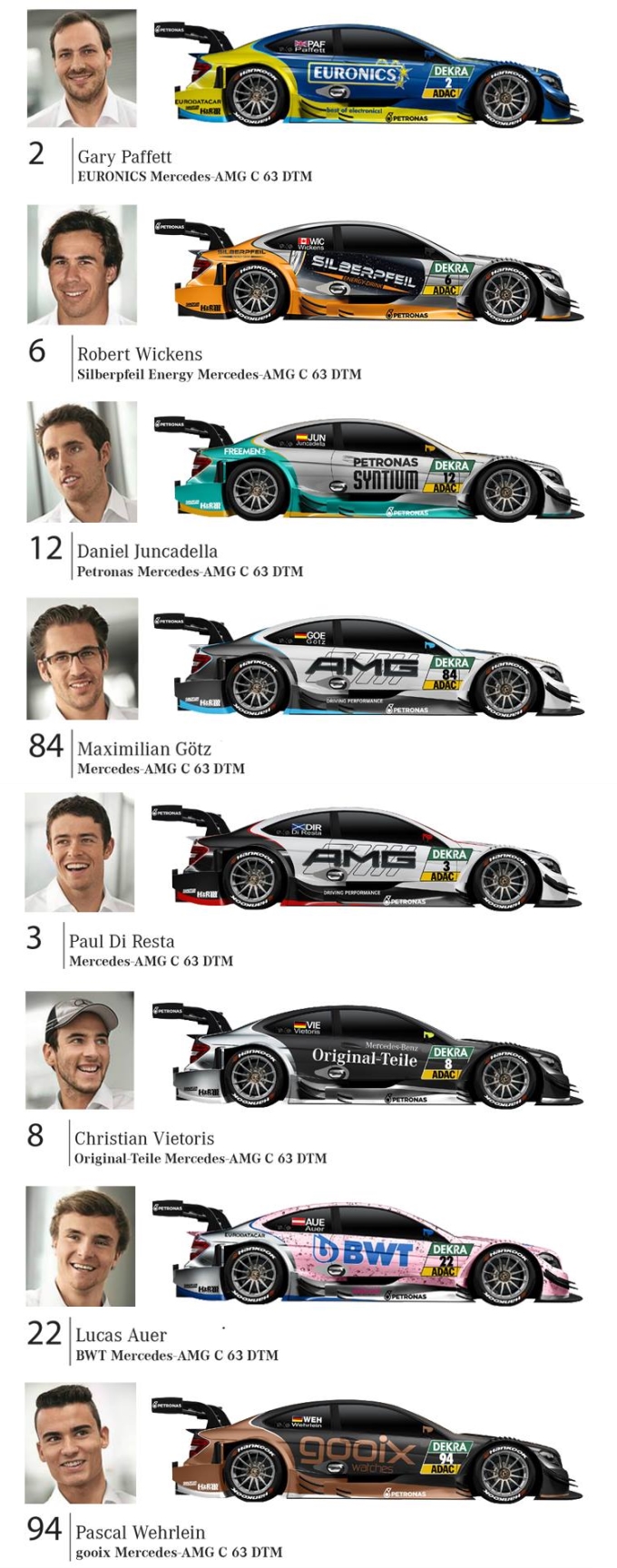 Mercedes-Benz DTM 2015